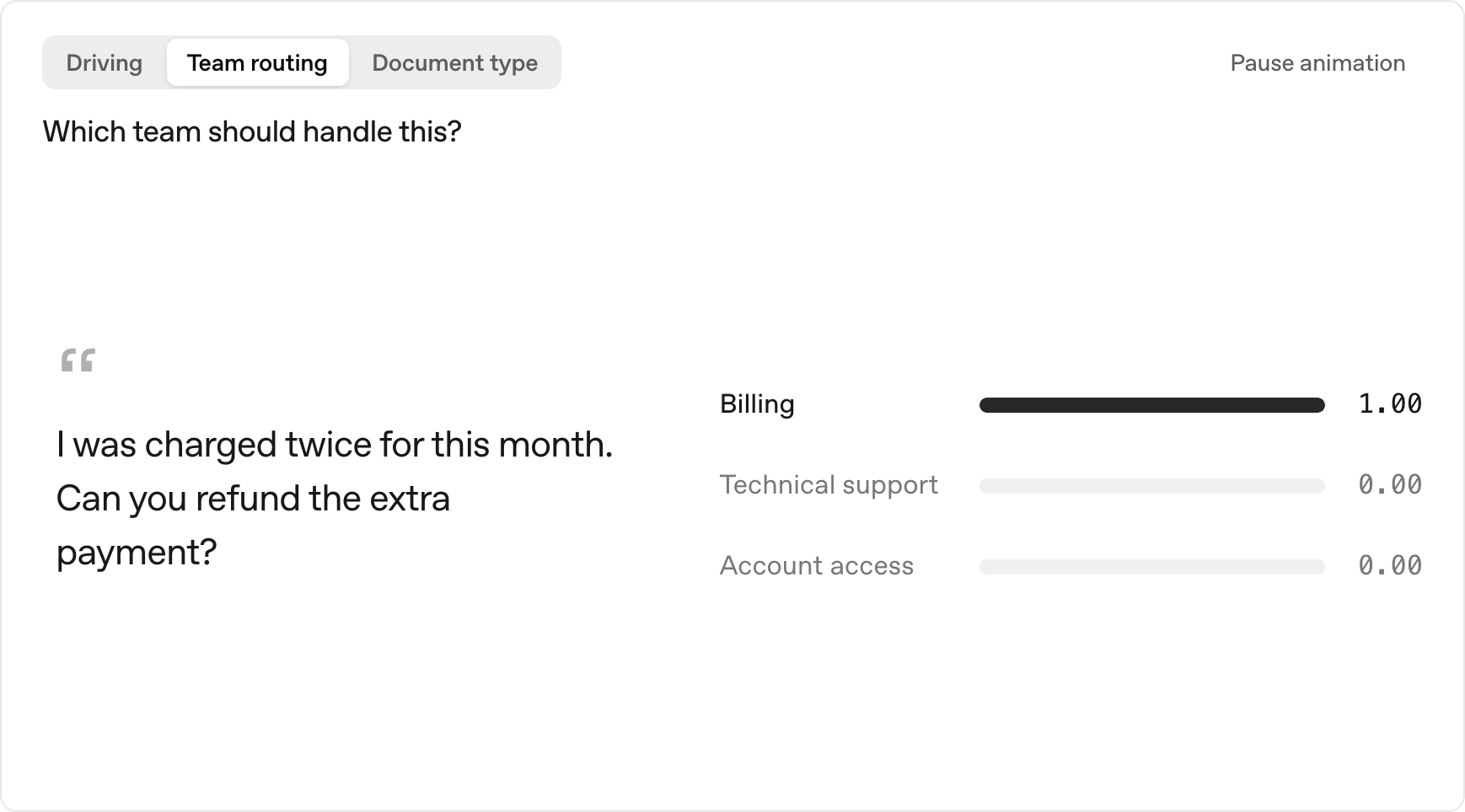 Captura de la guia d'OpenAI: el missatge d'un client i tres equips possibles; Decisions tria facturació amb un 1,00